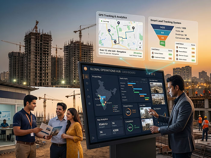 PropEx Genie Real Estate Sales Management Platform